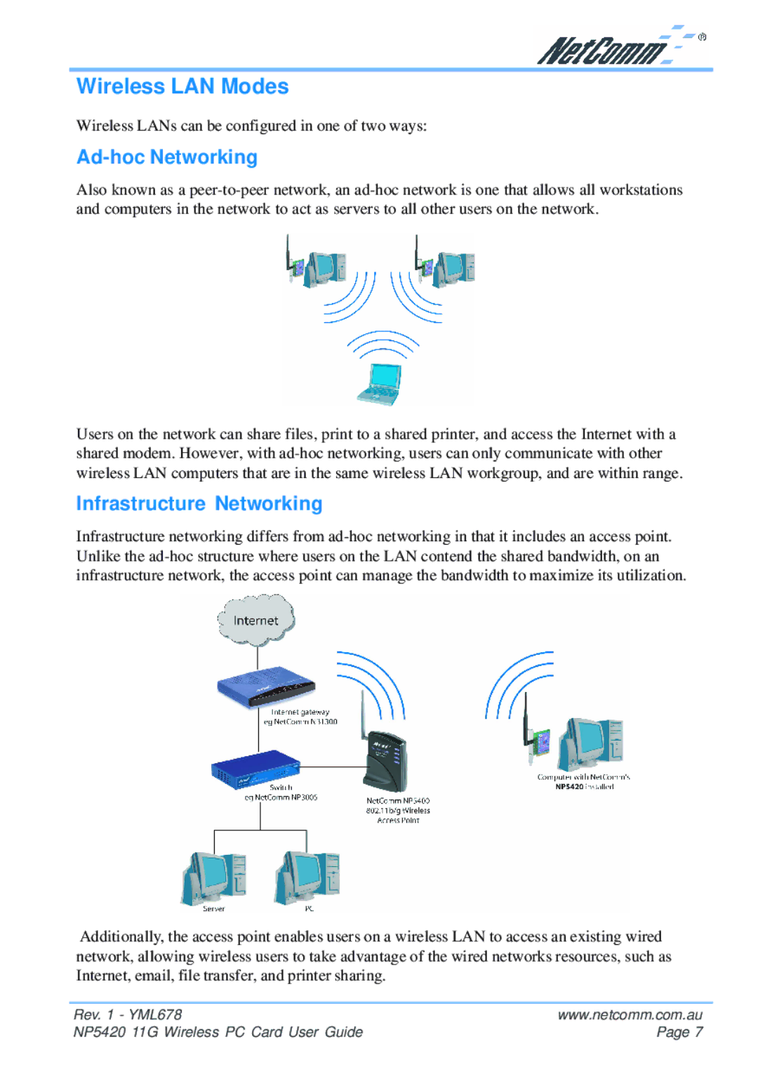 NetComm NP5420 manual Wireless LAN Modes, Ad-hoc Networking 