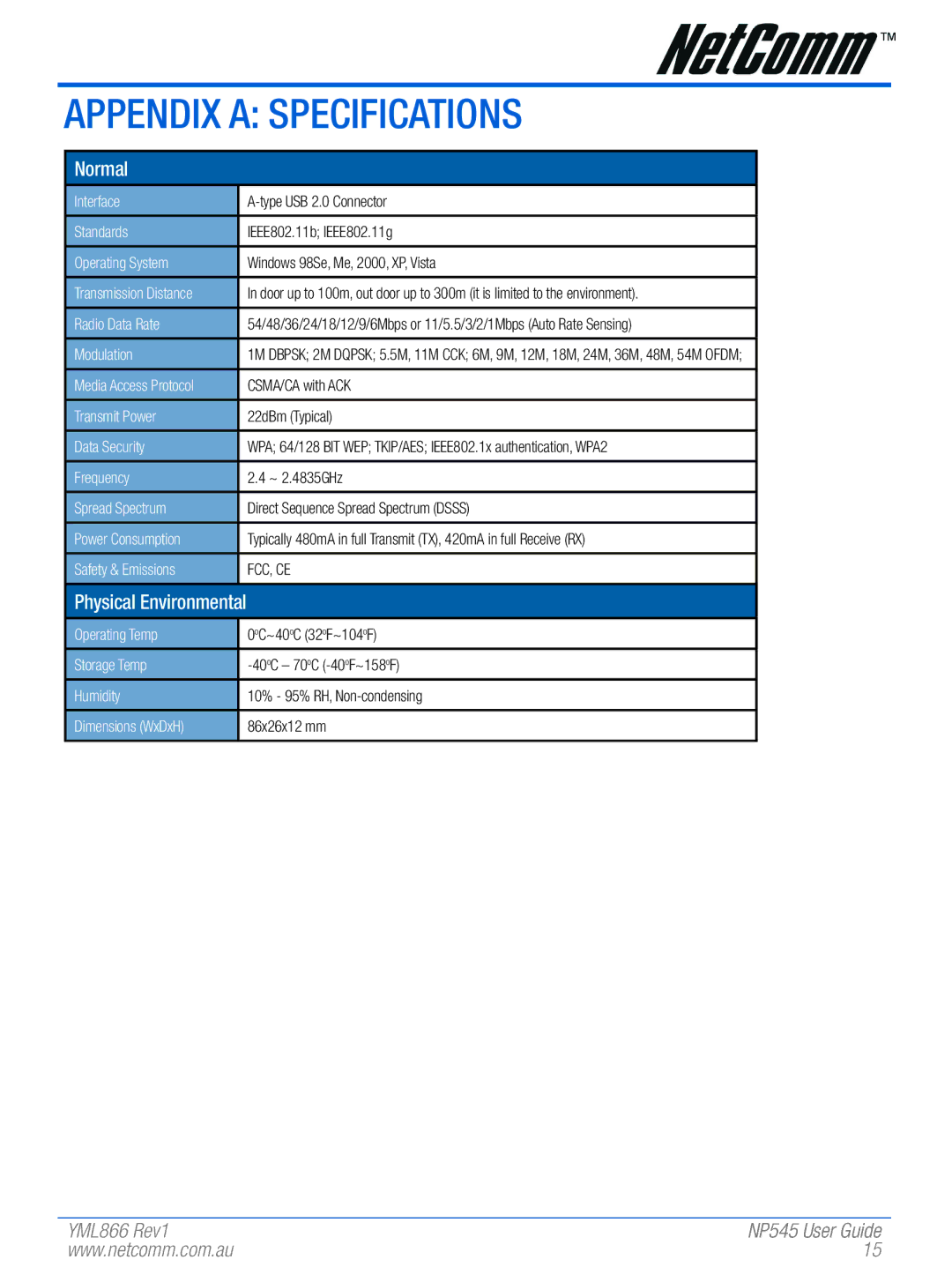 NetComm NP545 manual Appendix a Specifications, Normal 