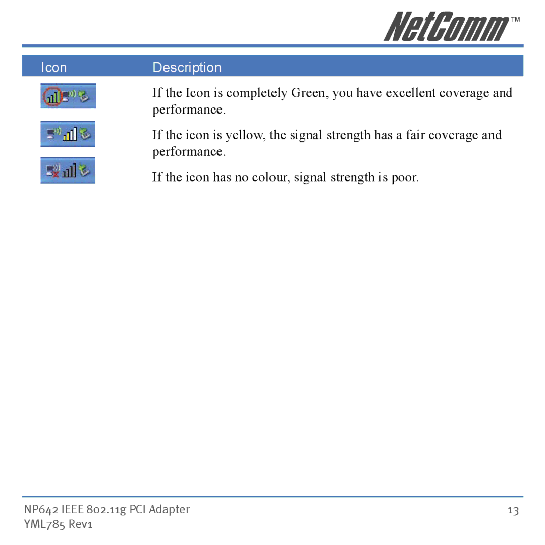 NetComm NP642 manual IconDescription 