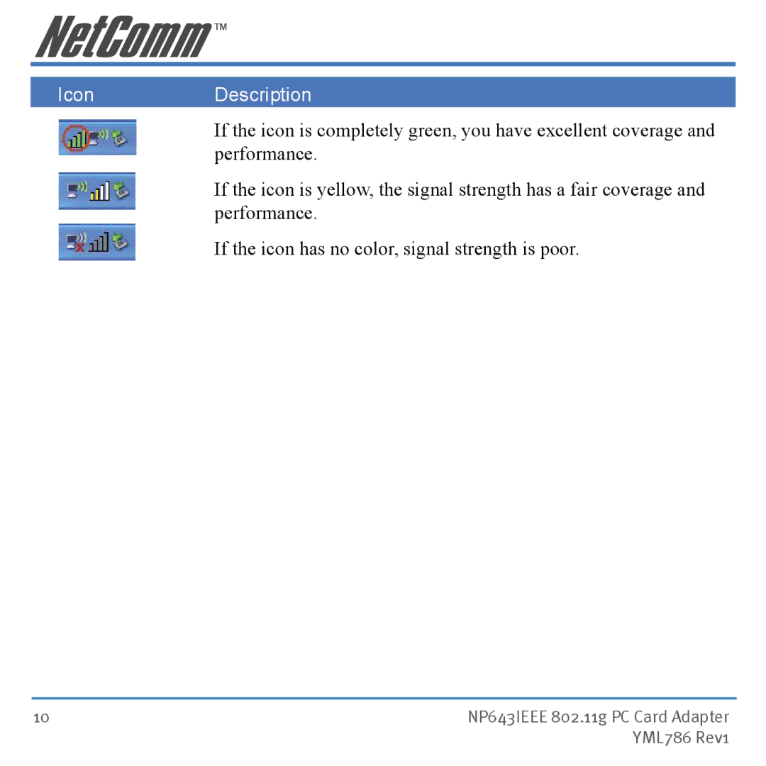 NetComm NP643 manual IconDescription 