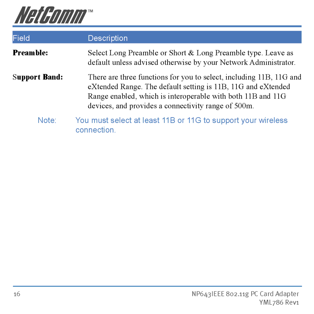 NetComm NP643 manual Preamble 