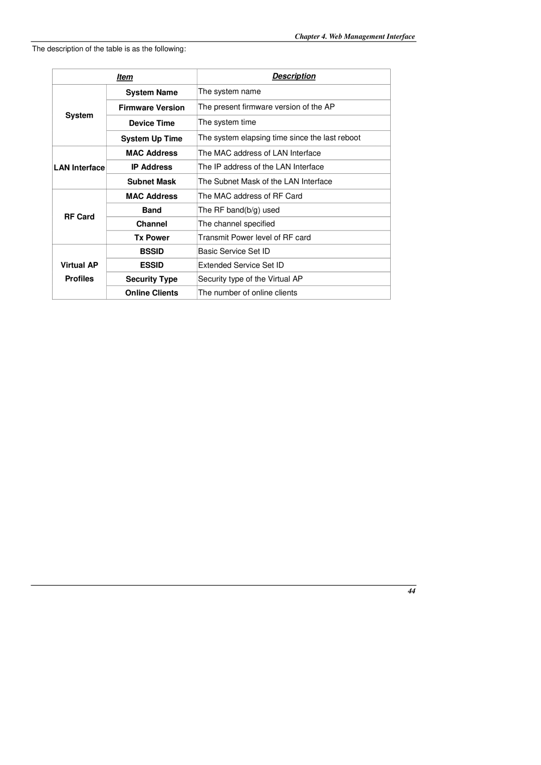 NetComm NP725 manual Description 