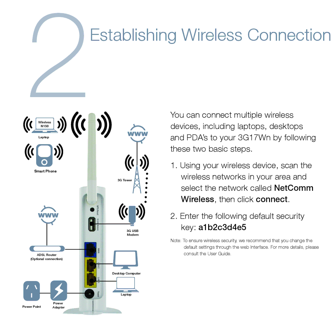 NetComm NP900n manual 2Establishing Wireless Connection 