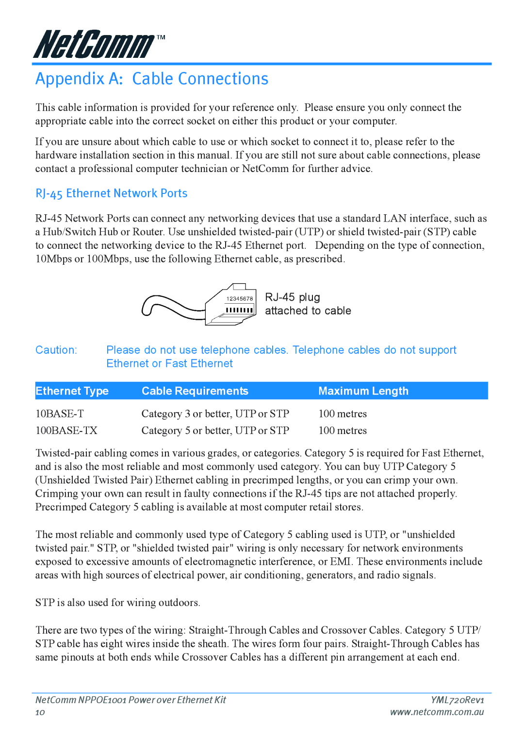 NetComm NPPOE1001 manual Appendix a Cable Connections, RJ-45 Ethernet Network Ports 