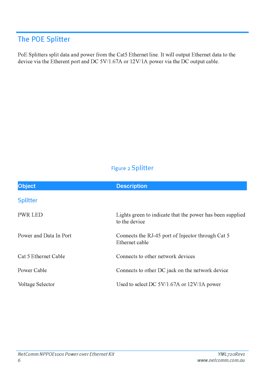 NetComm NPPOE1001 manual POE Splitter 