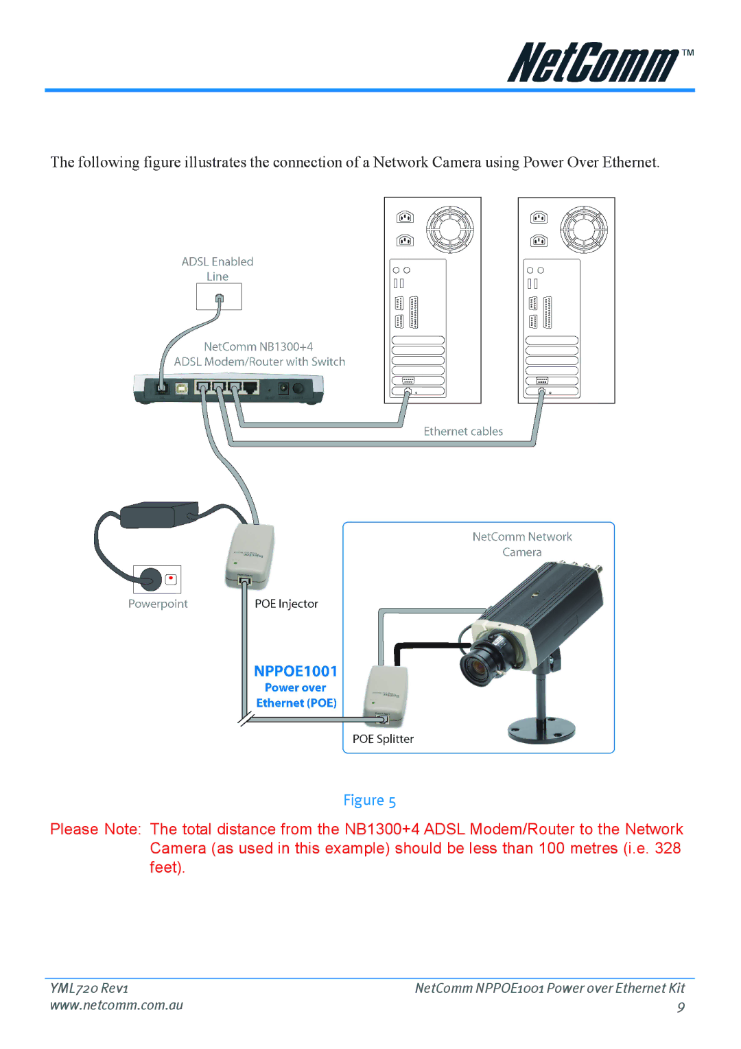 NetComm NPPOE1001 manual YML720 Rev1 