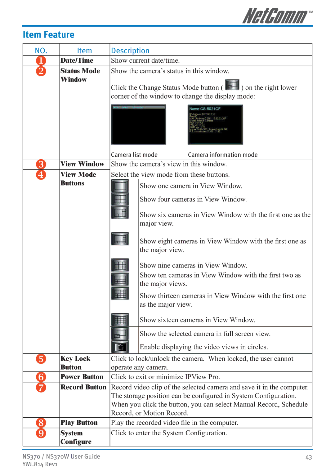 NetComm NS370W manual Item Feature, Description 