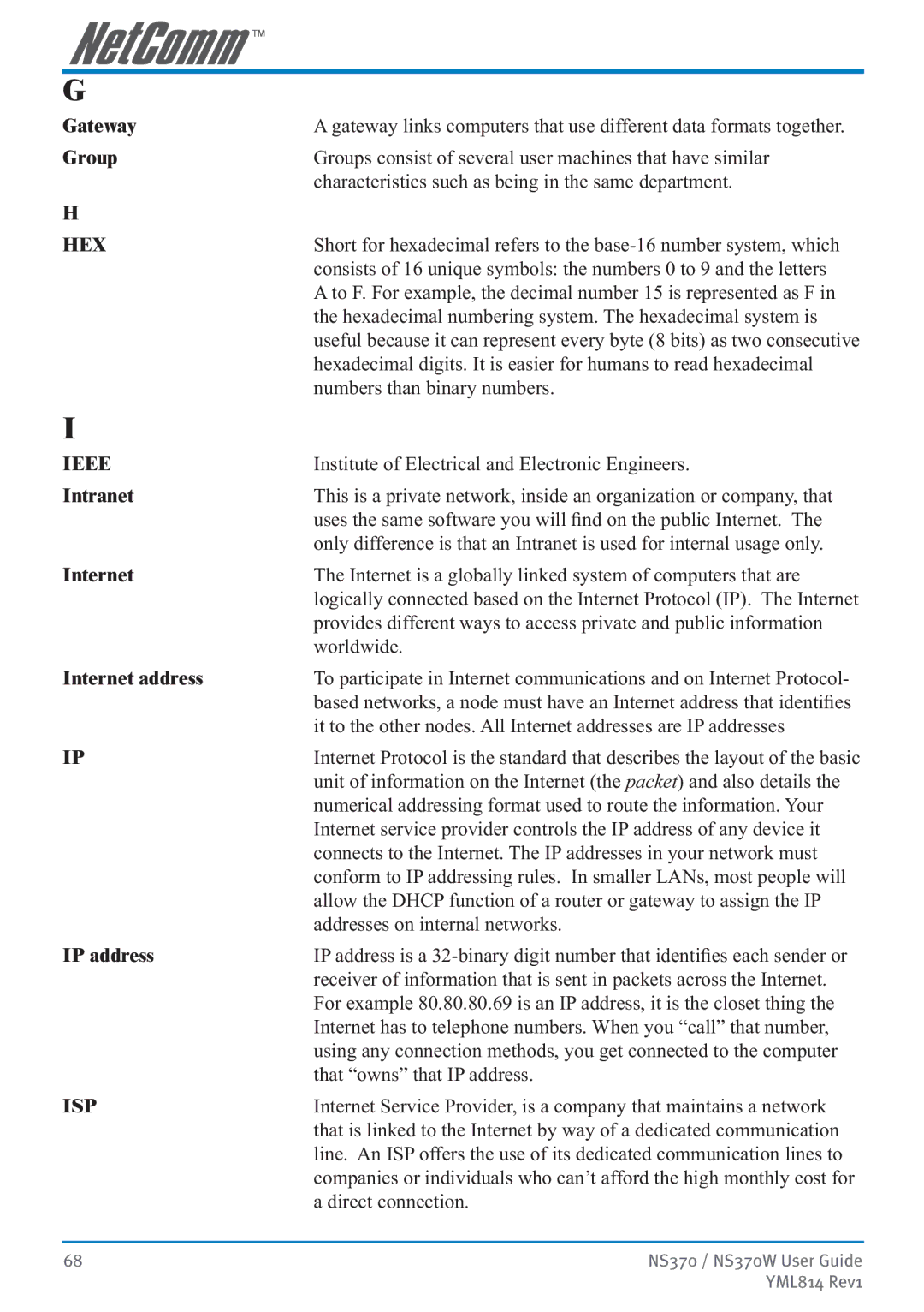 NetComm NS370W manual Hex, Ieee, Isp 