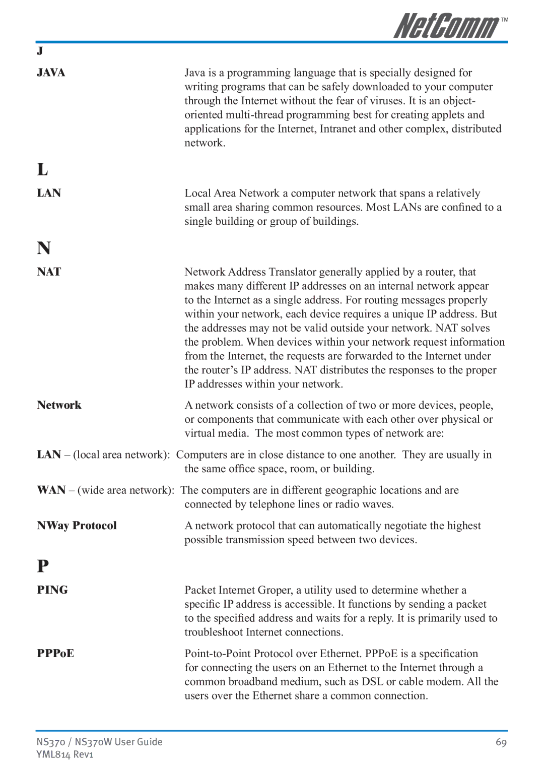NetComm NS370W manual Java, Lan, Nat, Ping 