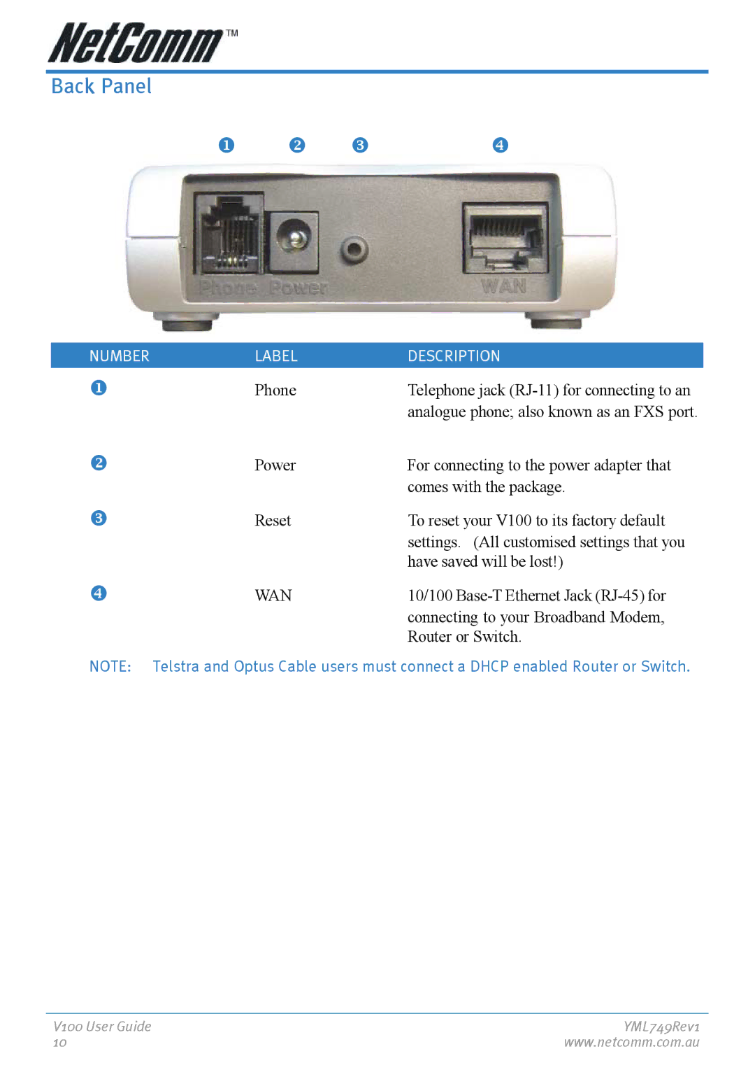 NetComm V100 manual Back Panel, Label Description 