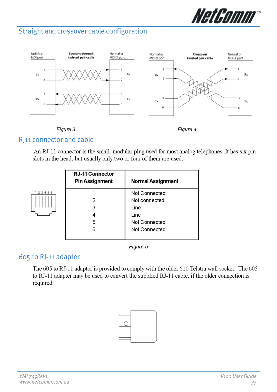 NetComm V100 manual To RJ-11 adapter 