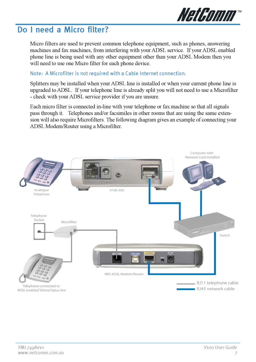 NetComm V100 manual Do I need a Micro filter? 