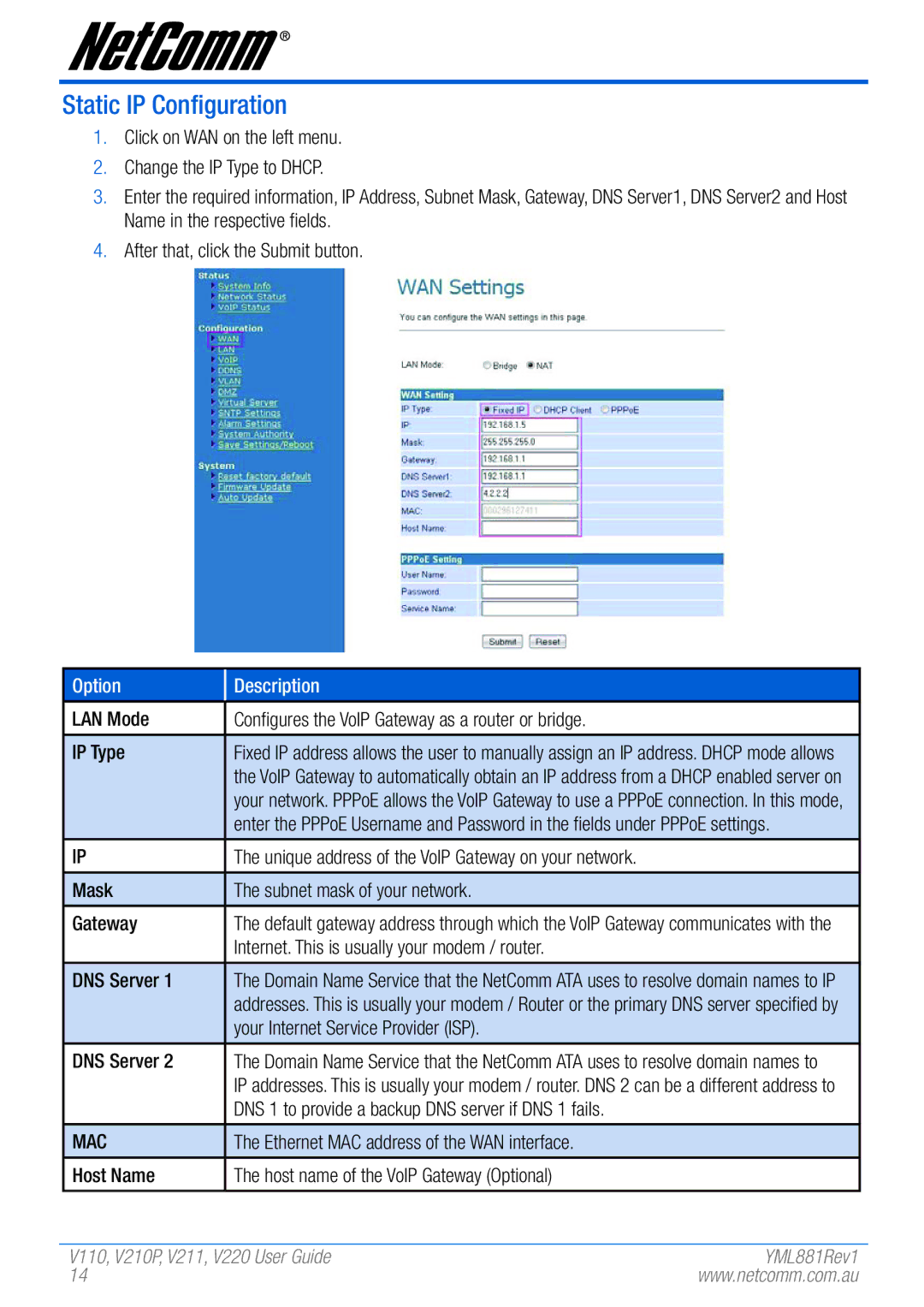 NetComm V110 manual Static IP Configuration, Option Description, Mac 