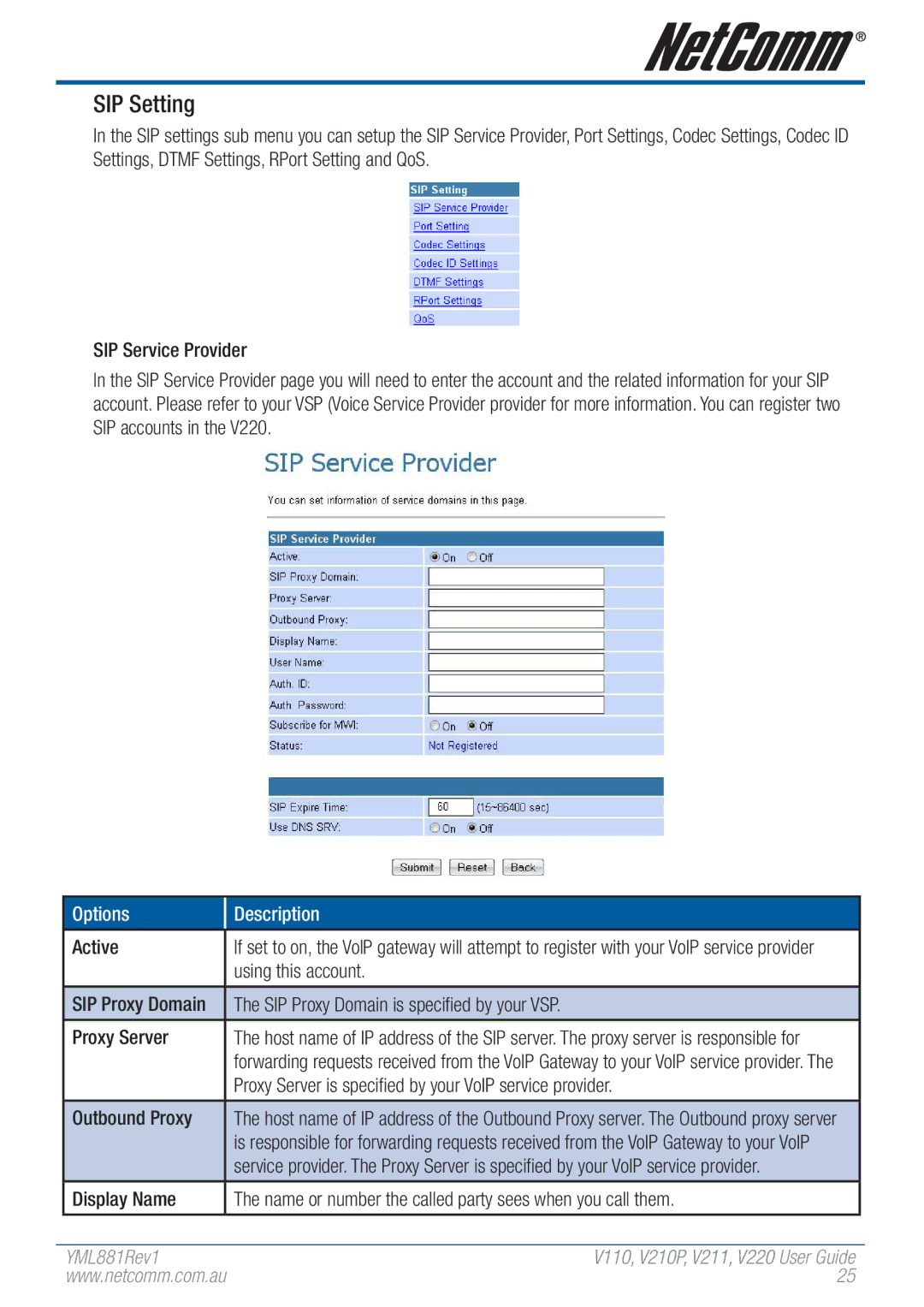 NetComm V110 manual SIP Setting, Active 