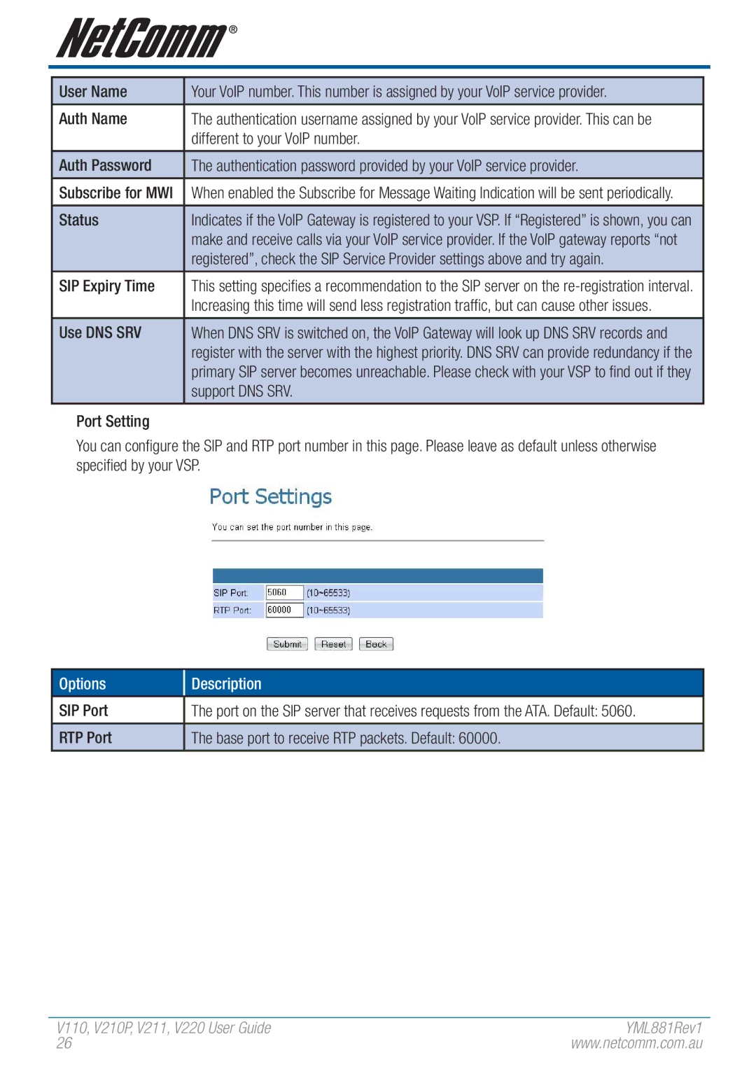 NetComm V110 manual Auth Name, Use DNS SRV, Support DNS SRV, SIP Port, RTP Port Base port to receive RTP packets. Default 