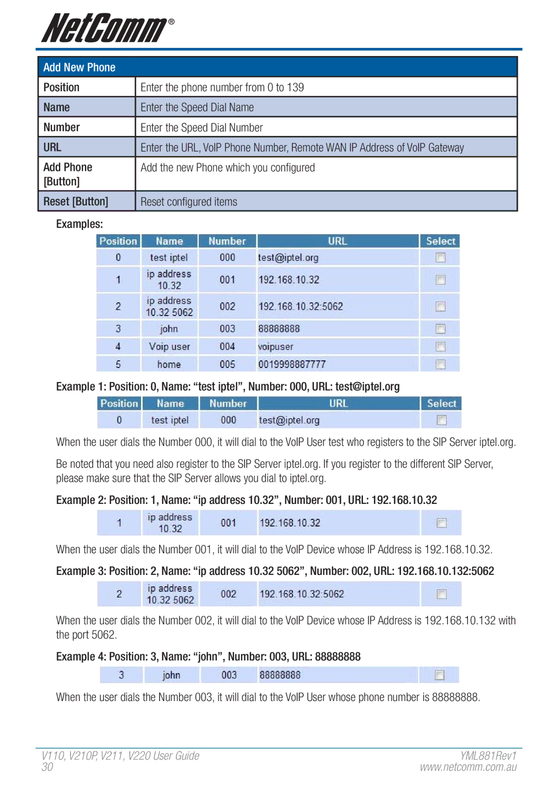 NetComm V110 manual Add New Phone, Example 2 Position 1, Name ip address 10.32, Number 001, URL 