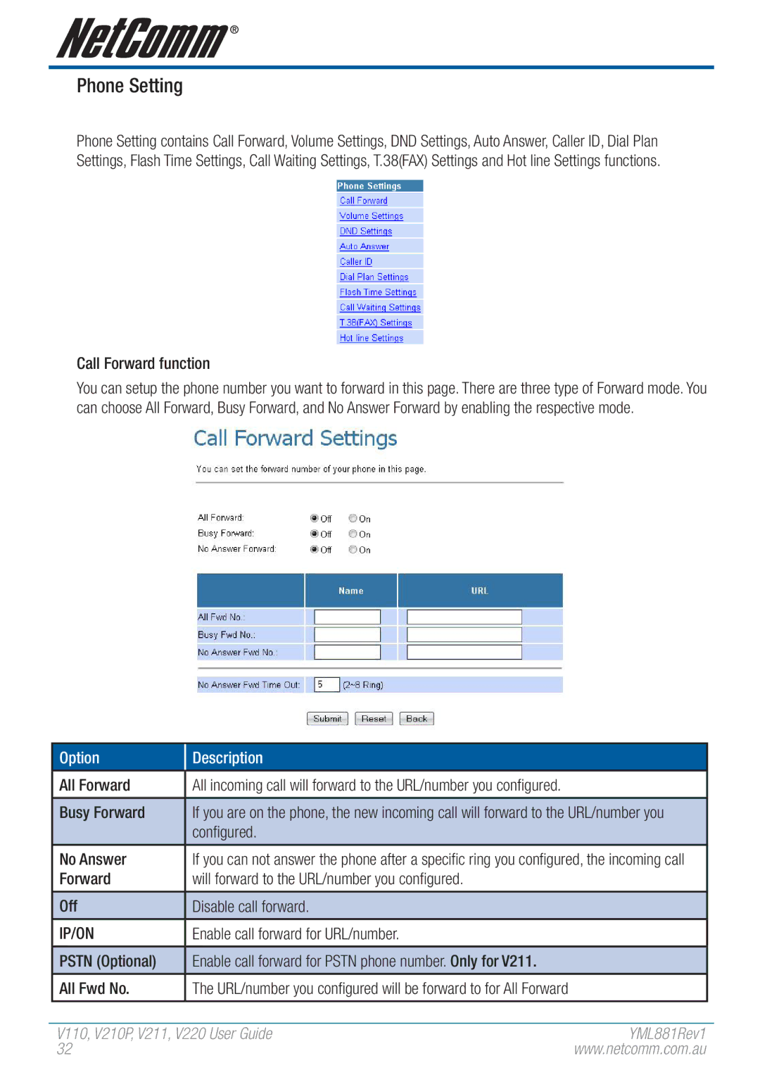 NetComm V110 manual Phone Setting, Ip/On 