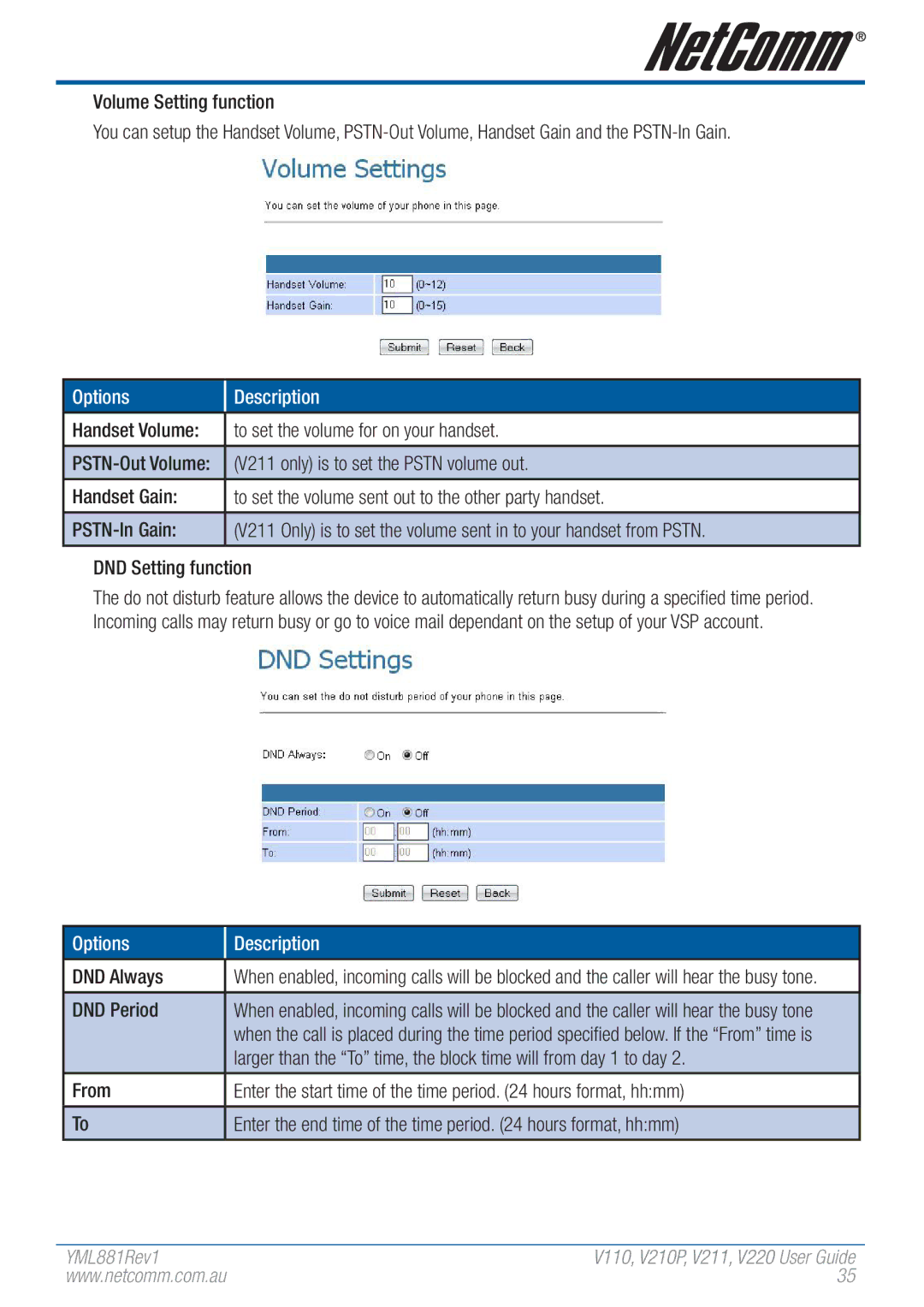 NetComm V110 manual Volume Setting function, To set the volume for on your handset, V211 only is to set the Pstn volume out 