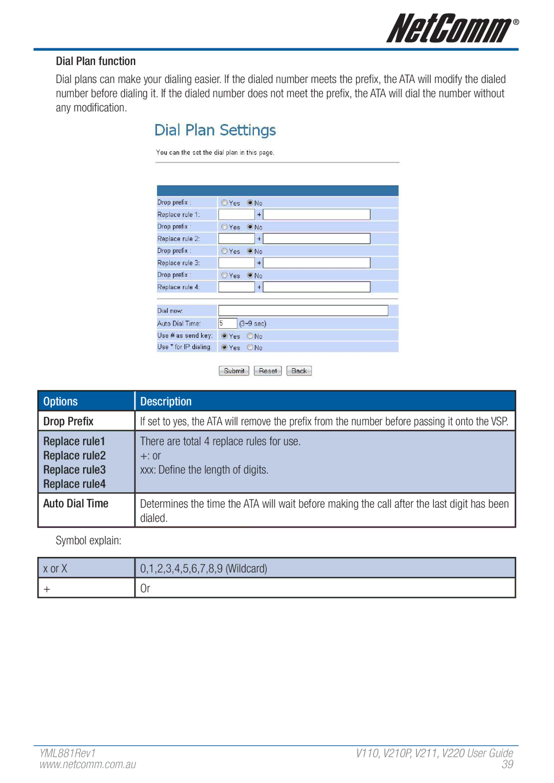 NetComm V110 manual Drop Prefix, Dialed, 2,3,4,5,6,7,8,9 Wildcard 