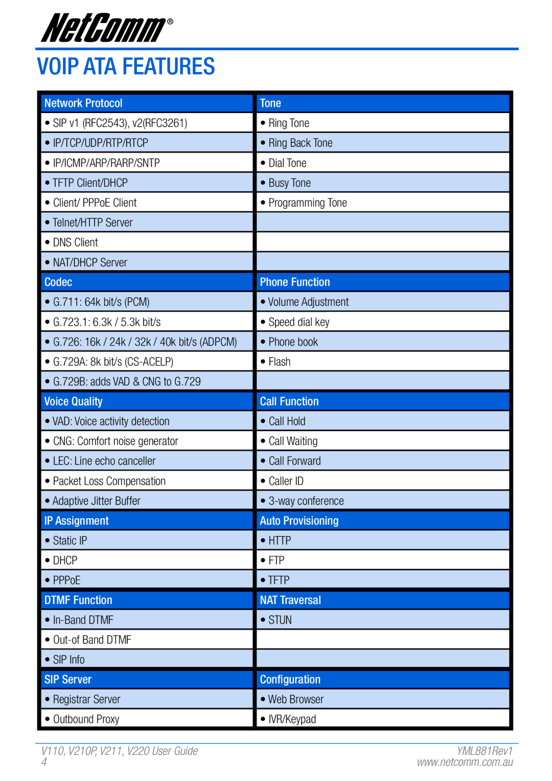 NetComm V110 manual VoIP ATA Features 