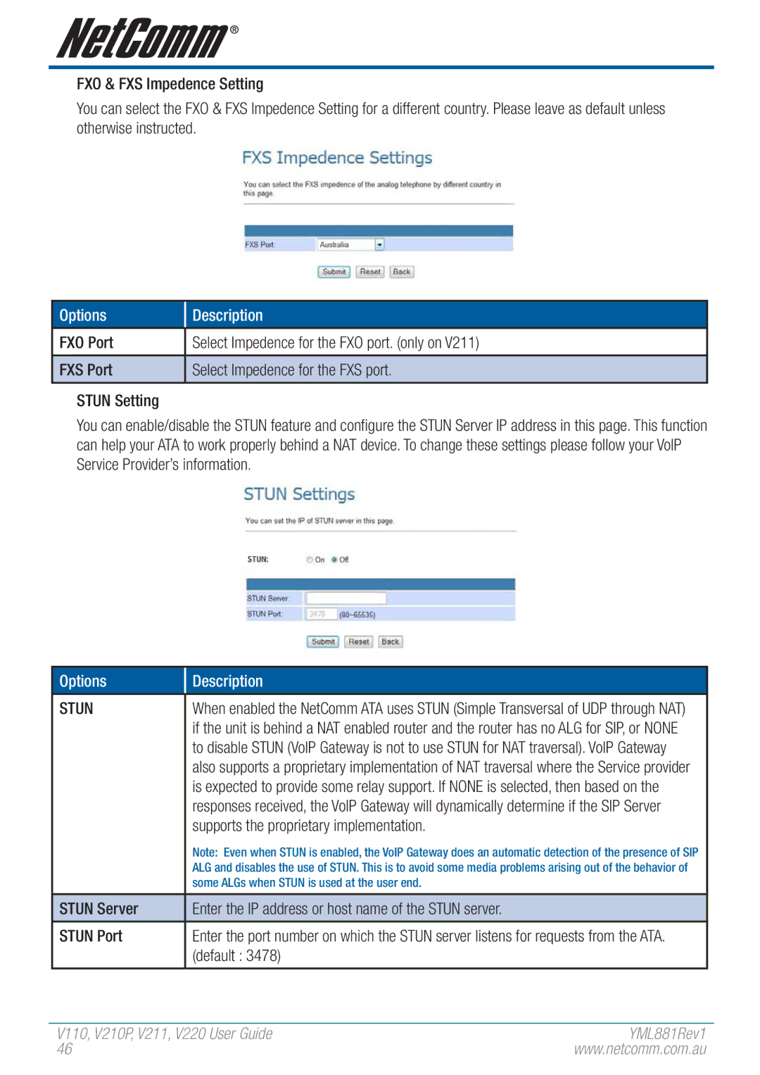 NetComm V110 manual Supports the proprietary implementation, Default 