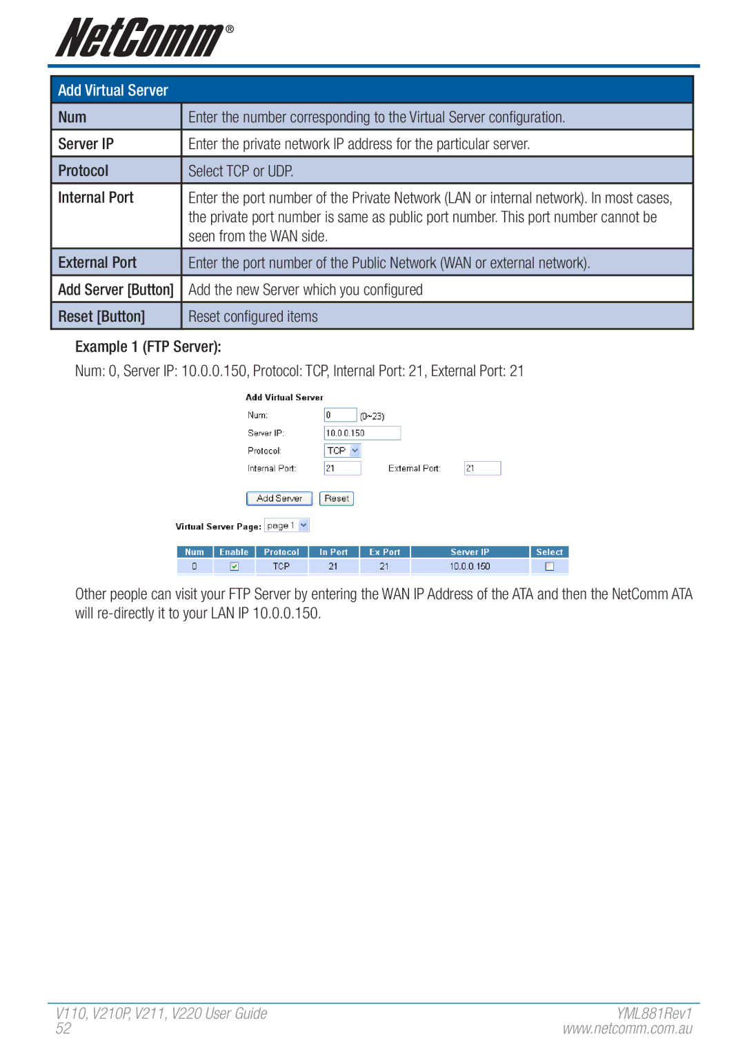 NetComm V110 manual Add Virtual Server, Seen from the WAN side, Add the new Server which you configured 