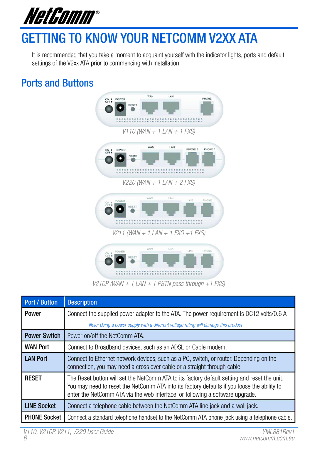 NetComm V110 manual Getting to know your NetComm V2xx ATA, Ports and Buttons, Port / Button Description, Reset 