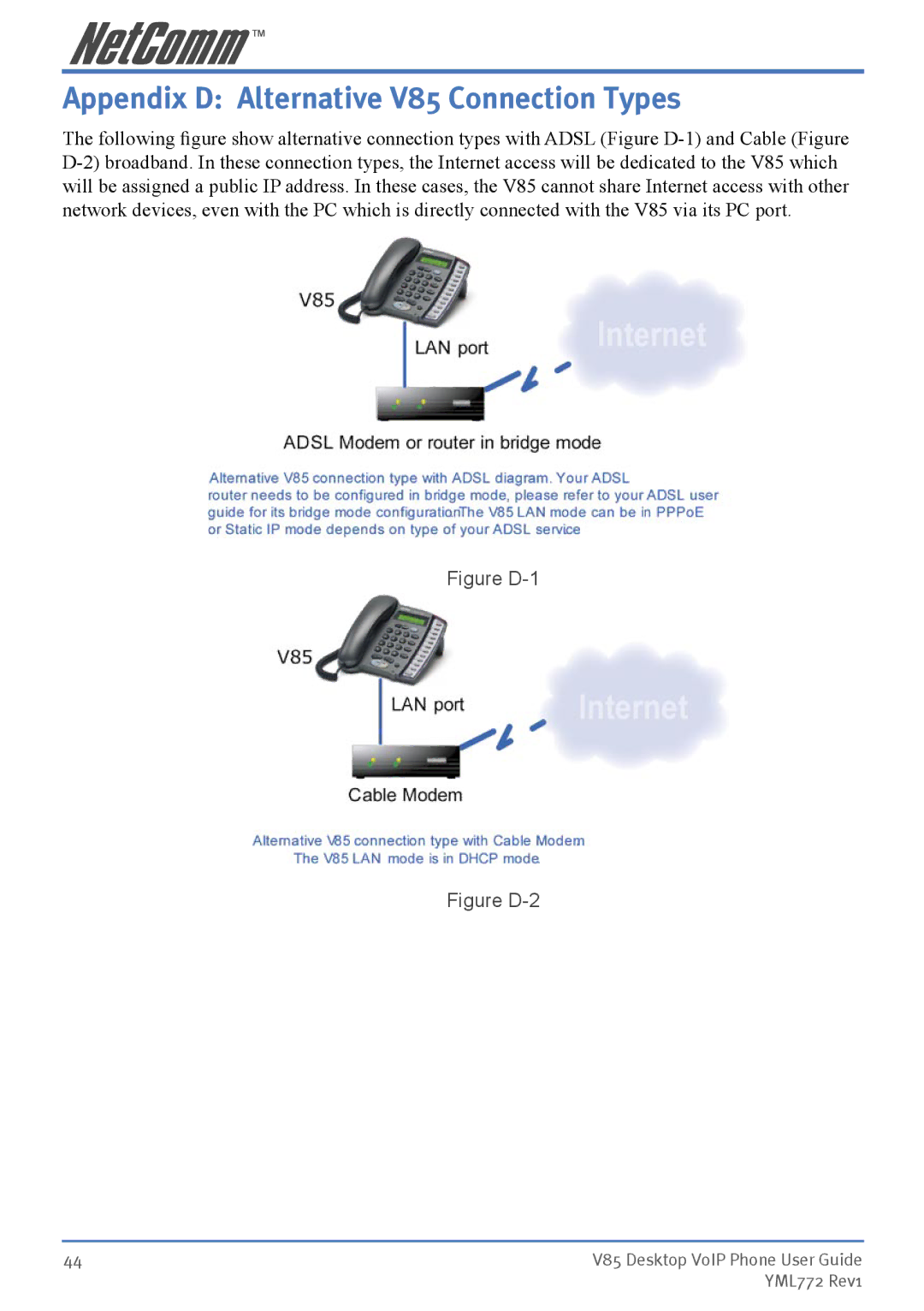 NetComm manual Appendix D Alternative V85 Connection Types, Figure D-1 