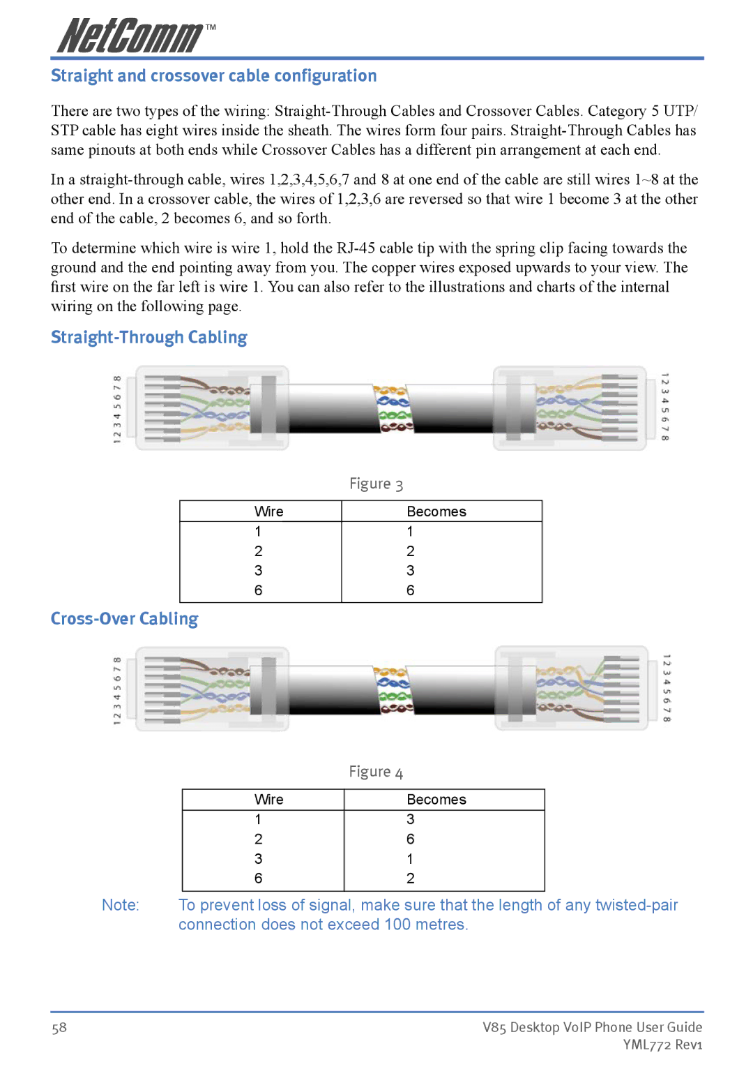 NetComm V85 manual Straight and crossover cable configuration, Straight-Through Cabling, Cross-Over Cabling 