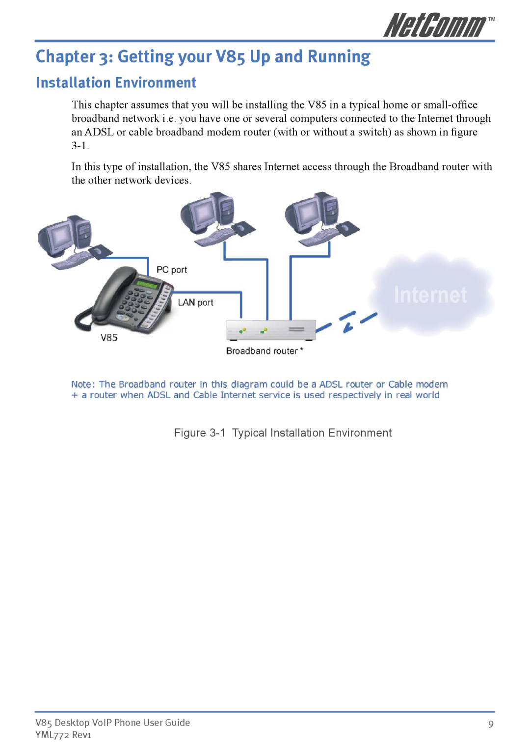 NetComm manual Getting your V85 Up and Running, Installation Environment 