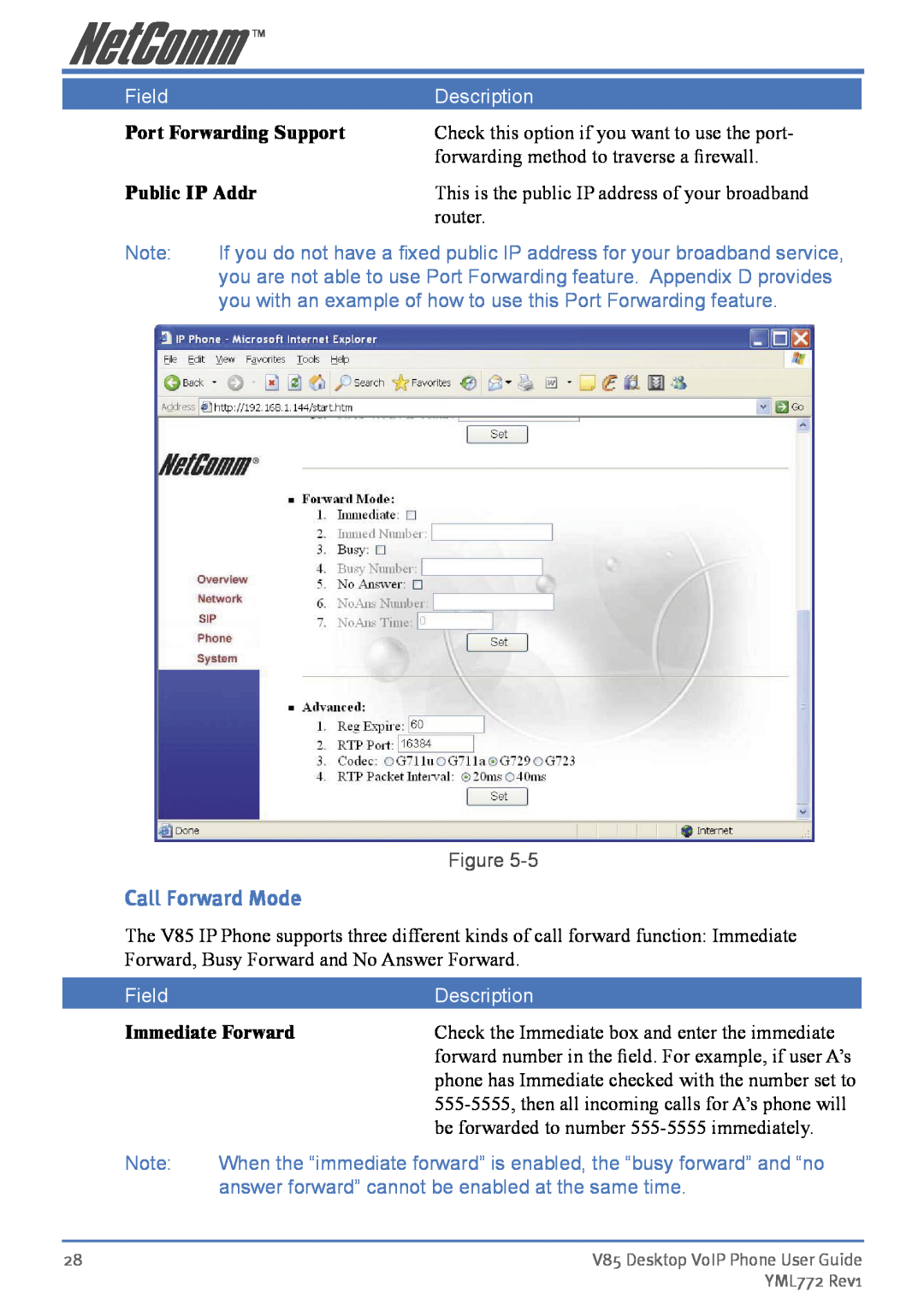 NetComm V85 manual Call Forward Mode, Field, Description, Port Forwarding Support, Public IP Addr, Immediate Forward 