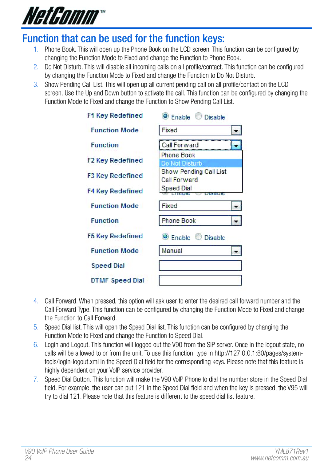 NetComm V90 manual Function that can be used for the function keys 