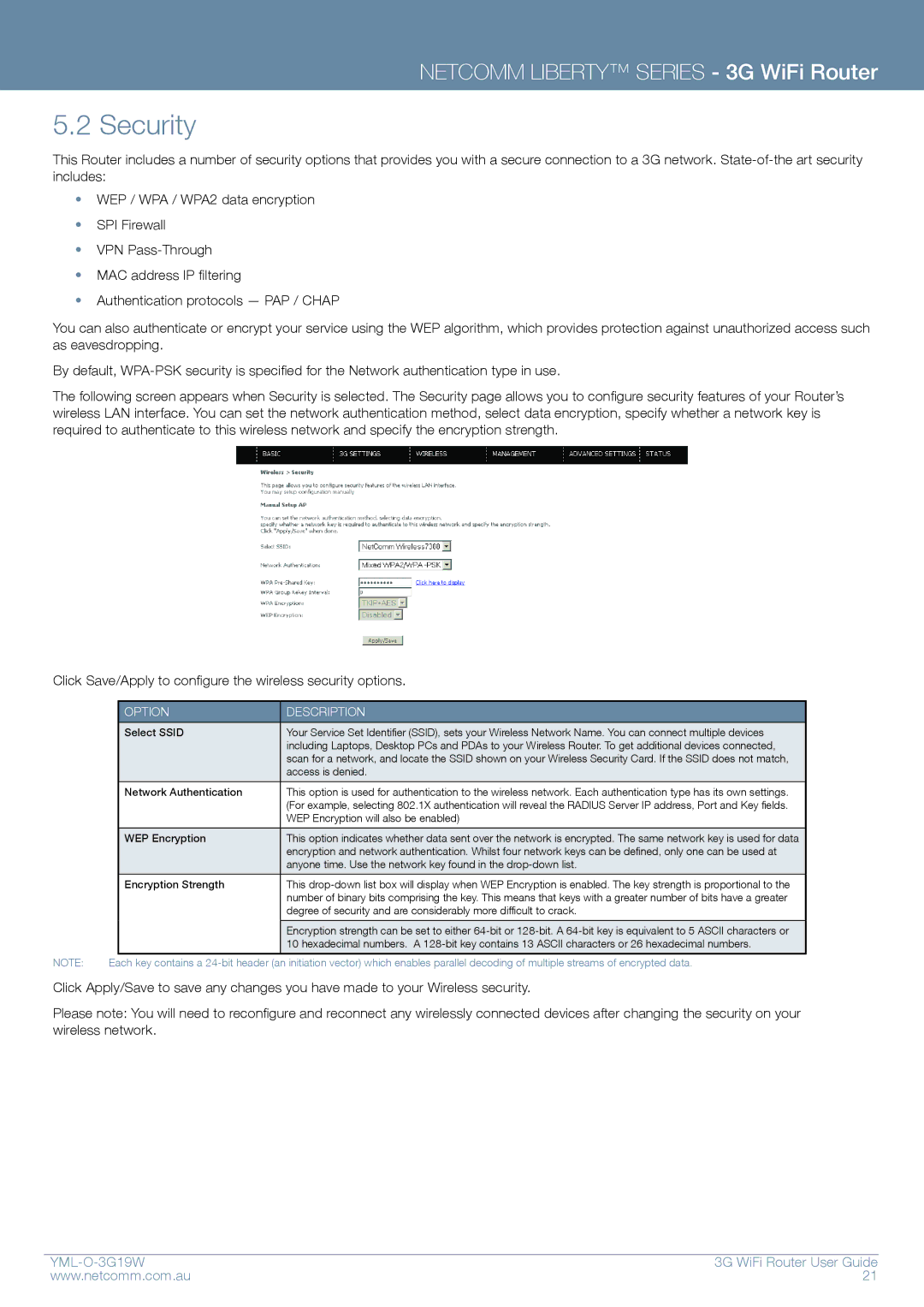 NetComm YML-O-3G19W manual Security, Option Description 
