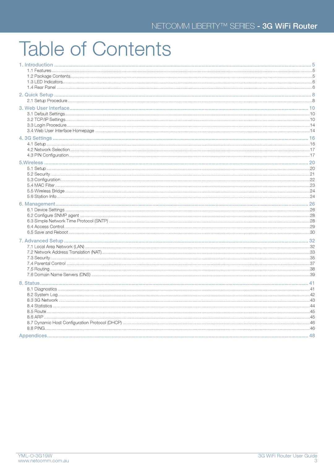 NetComm YML-O-3G19W manual Table of Contents 