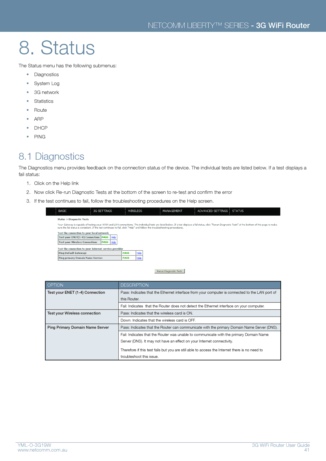 NetComm YML-O-3G19W manual Status, Diagnostics 