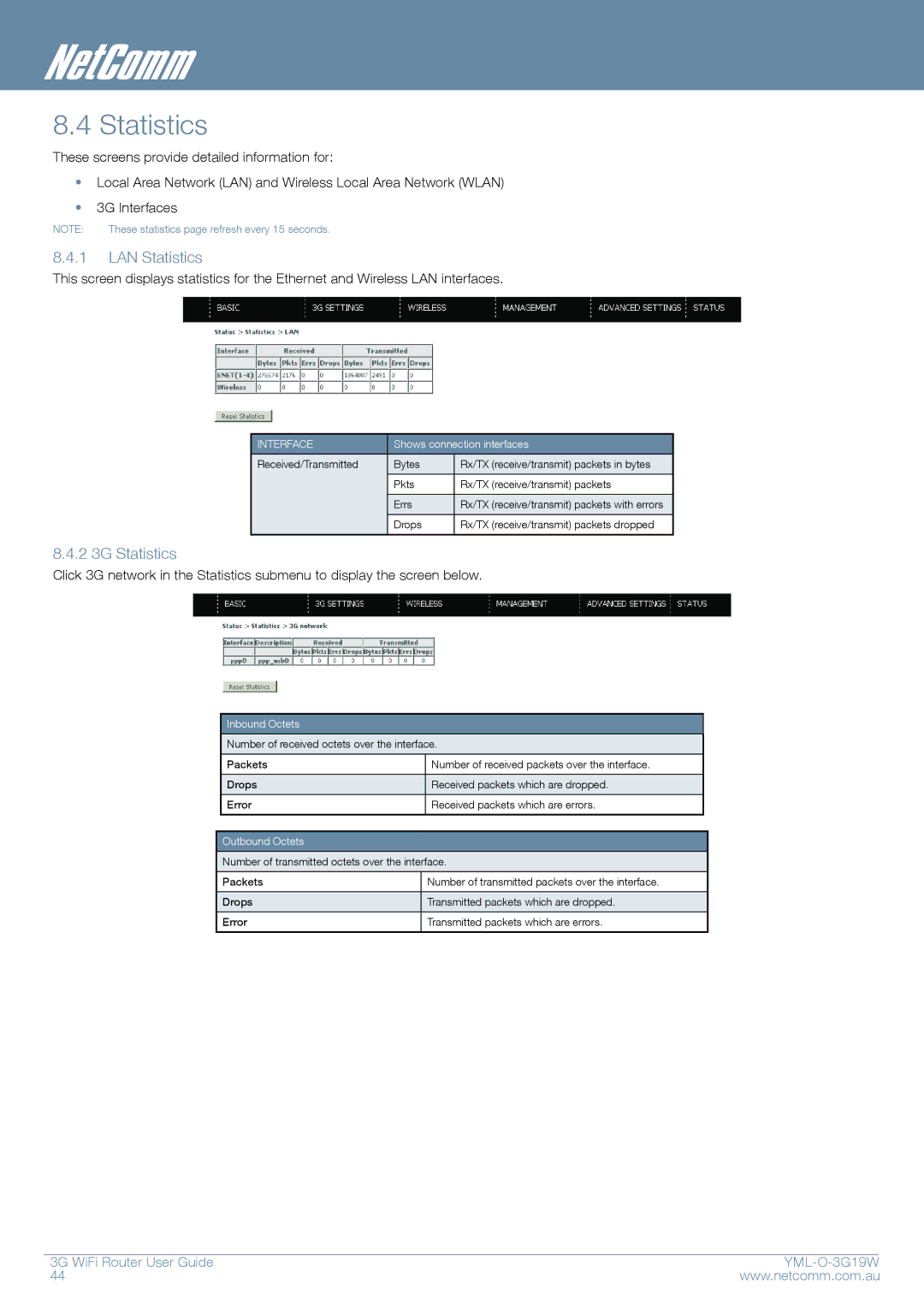 NetComm YML-O-3G19W manual LAN Statistics, 2 3G Statistics 