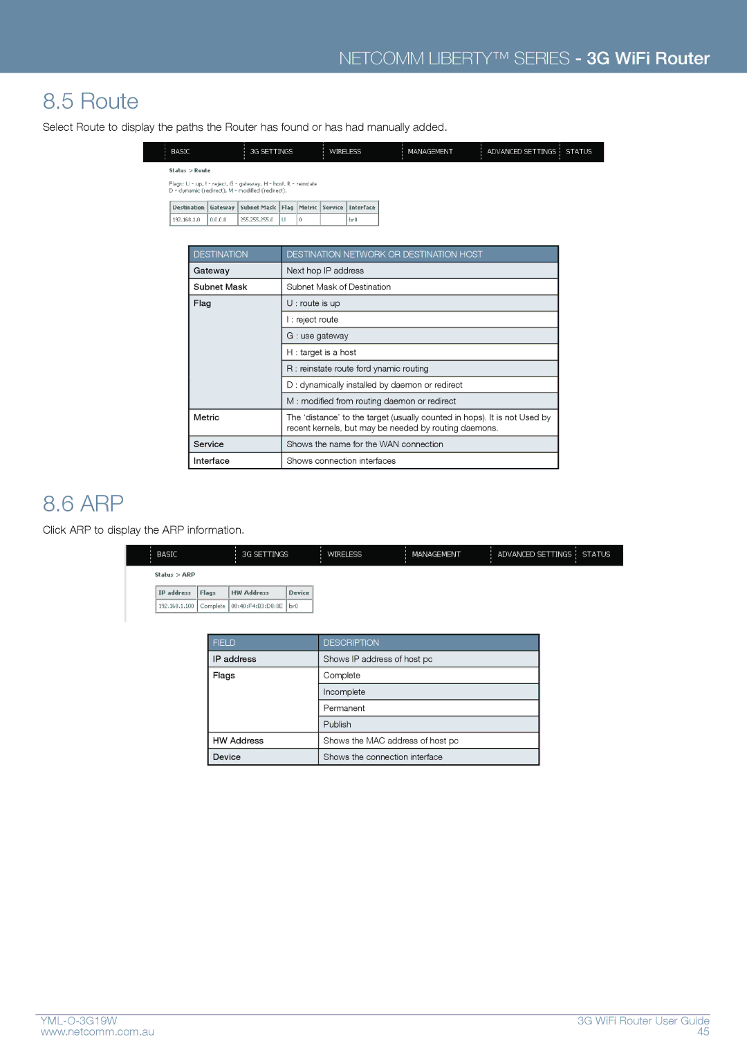 NetComm YML-O-3G19W manual Route, Arp 