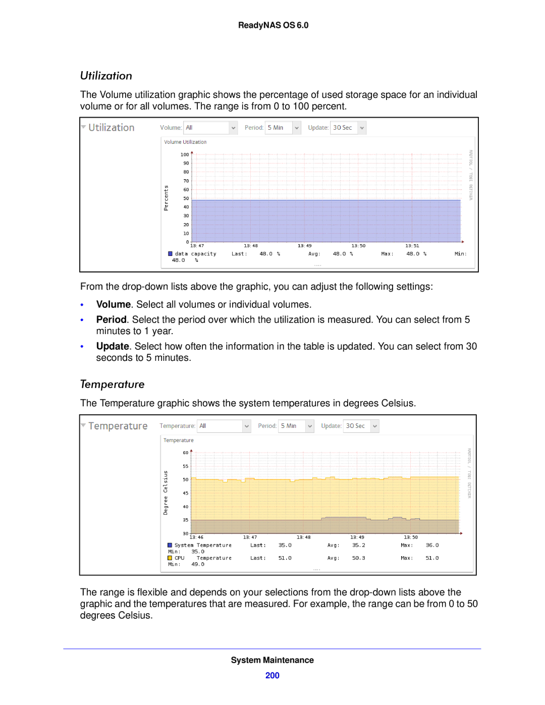 NETGEAR 312, 104, 314 software manual Utilization, Temperature 