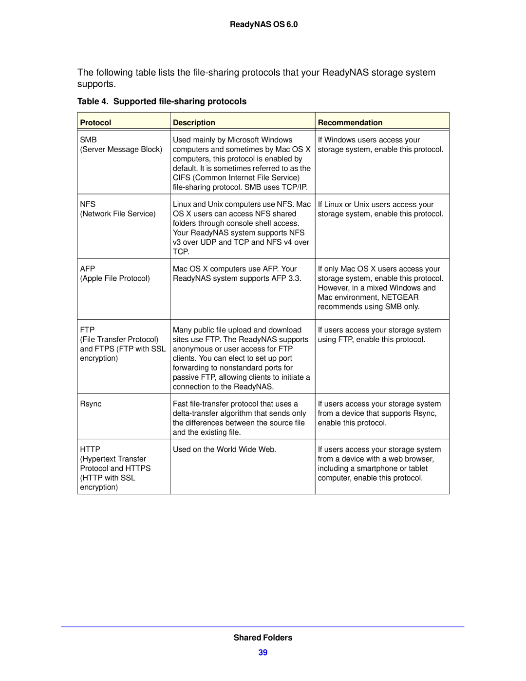 NETGEAR 104, 314, 312 software manual Supported file-sharing protocols 