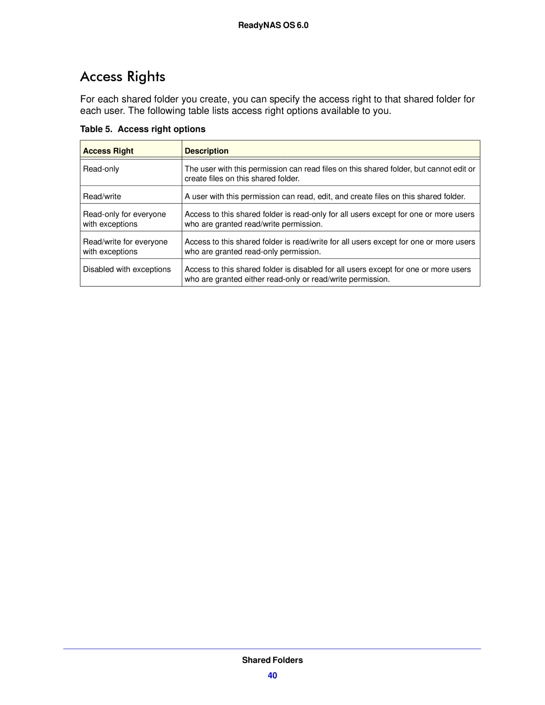 NETGEAR 314, 104, 312 software manual Access Rights, Access right options 