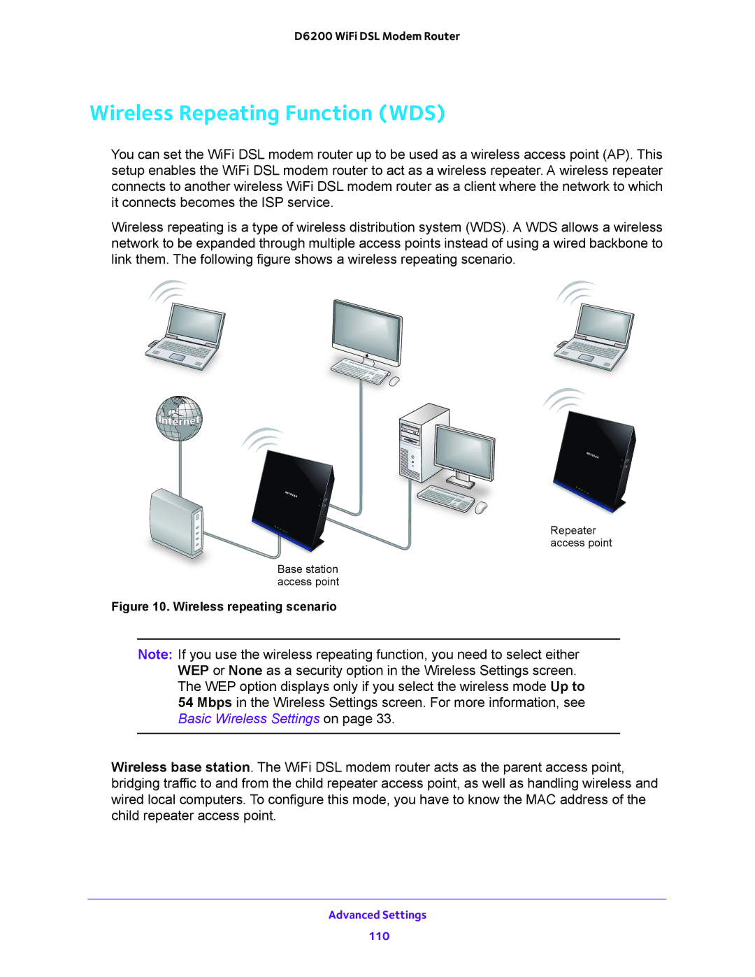 NETGEAR 202-11171-04 user manual Wireless Repeating Function WDS, Wireless repeating scenario 