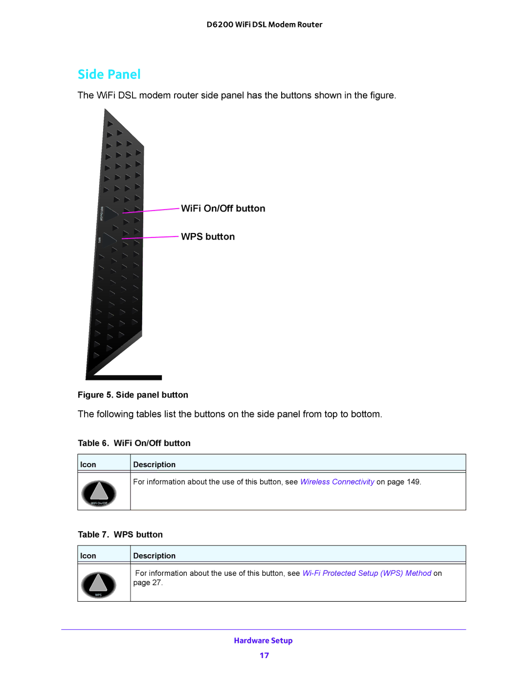 NETGEAR 202-11171-04 user manual Side Panel, WiFi On/Off button WPS button 