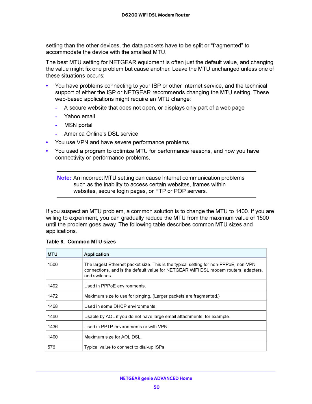 NETGEAR 202-11171-04 user manual Common MTU sizes 