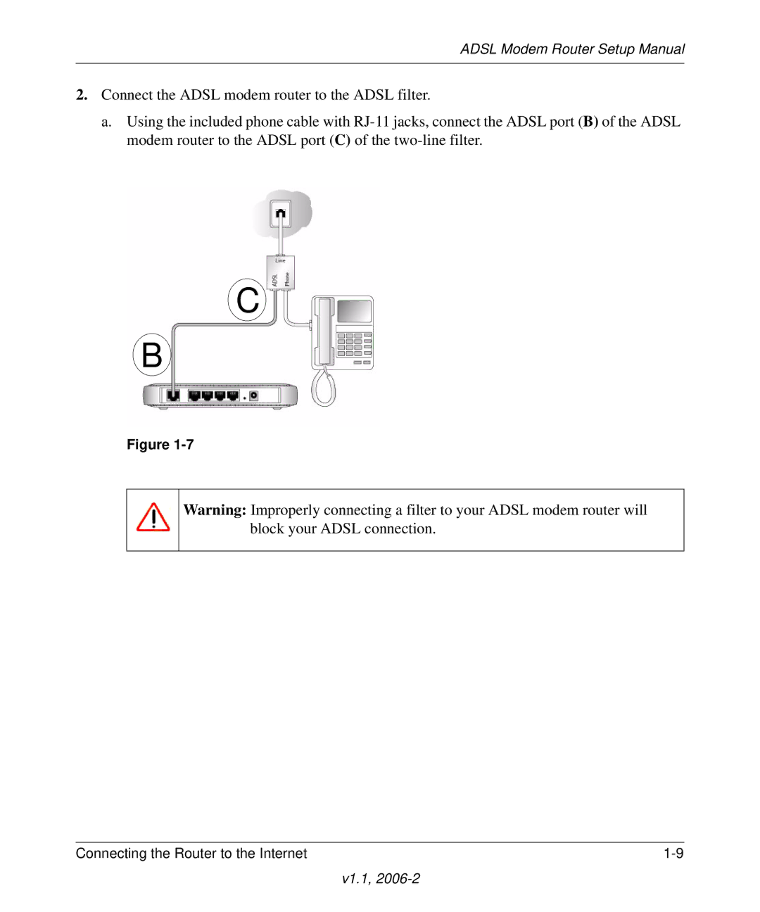 NETGEAR 208-10026-01 manual Adsl Modem Router Setup Manual 