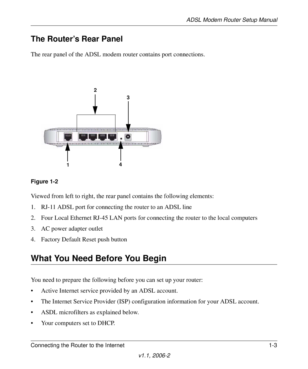 NETGEAR 208-10026-01 manual What You Need Before You Begin, Router’s Rear Panel 