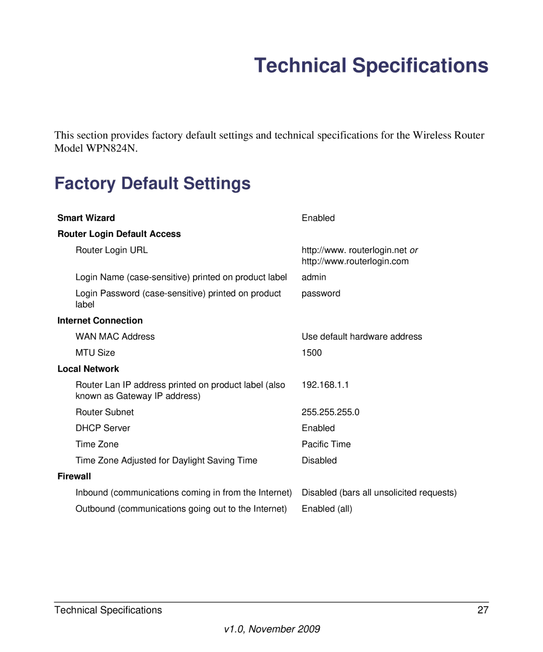 NETGEAR 208-10541-01 Factory Default Settings, Smart Wizard Router Login Default Access, Internet Connection, Firewall 