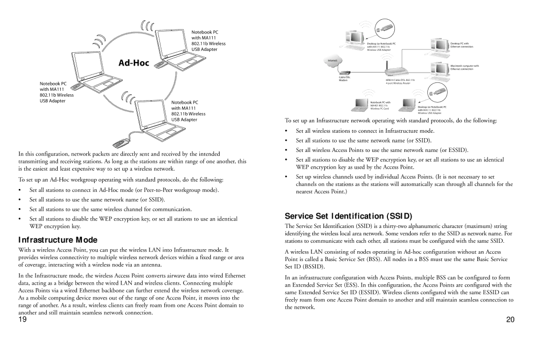 NETGEAR 2.4 GHz MA111 manual Ad-Hoc, Service Set Identification Ssid 