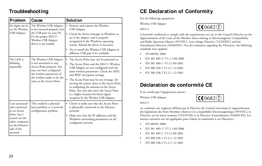 NETGEAR 2.4 GHz MA111 Troubleshooting, CE Declaration of Conformity, Déclaration de conformité CE, Problem Cause Solution 