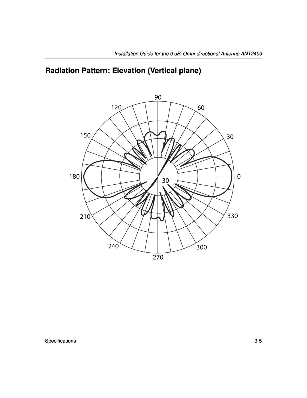 NETGEAR 2409 manual Radiation Pattern Elevation Vertical plane,  ,  , Specifications 