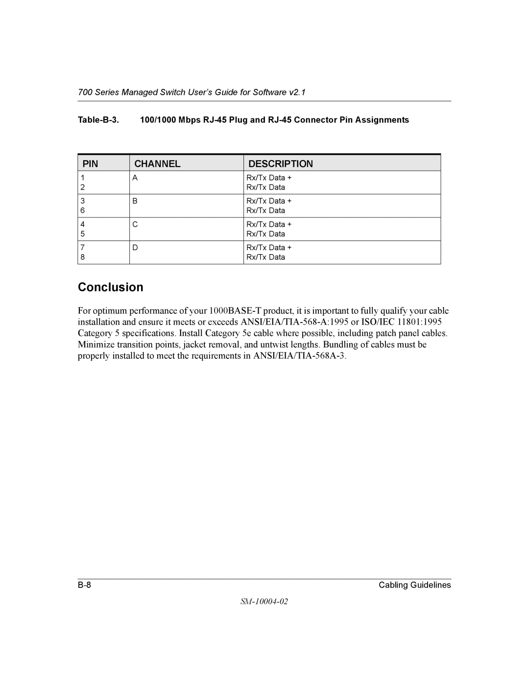 NETGEAR 700 Series manual Conclusion 